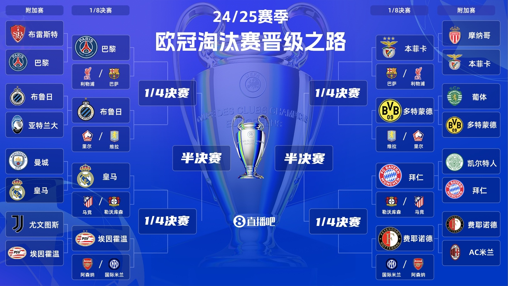 九游会注册 - 官宣日沃尔夫斯堡备战欧超杯，火线驰援细节流出，赛场秩序良好，赛程密集仍需轮换