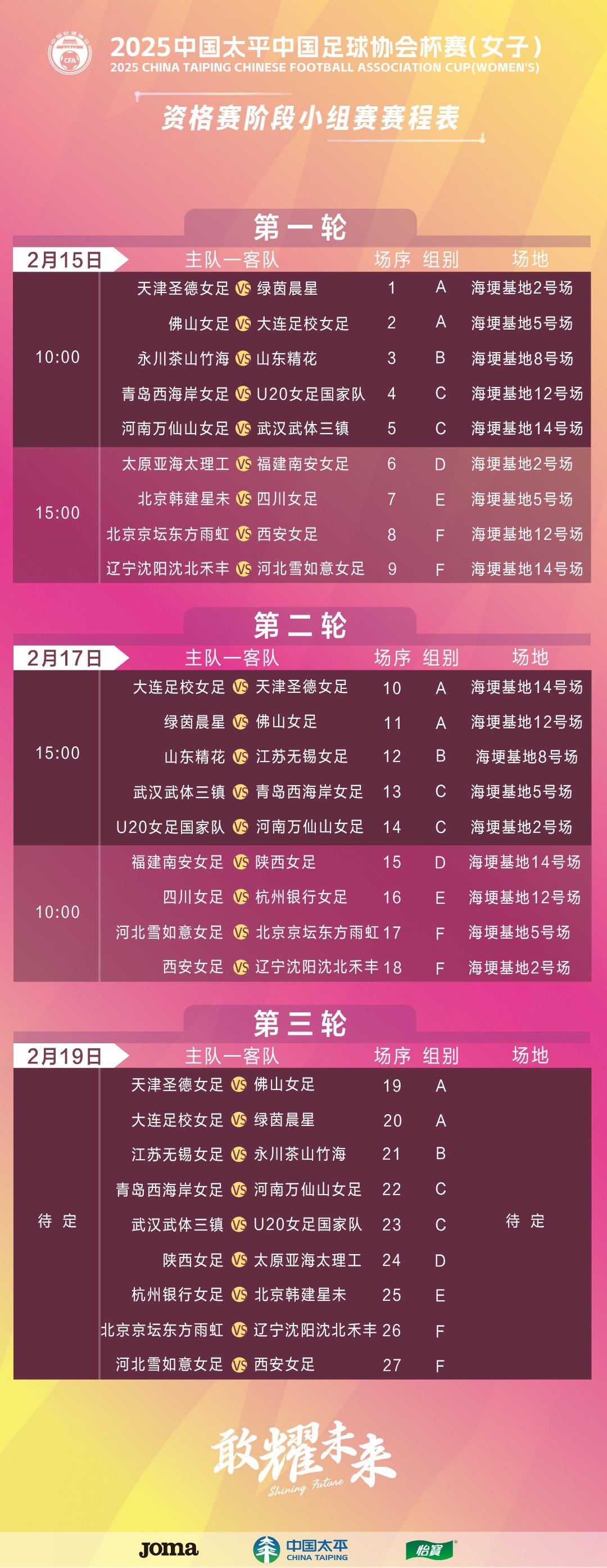 九游会最新网址 -足总杯赛程吃紧，本菲卡国际比赛日完成体检，管理层满意，年轻球员得到机会的简单介绍